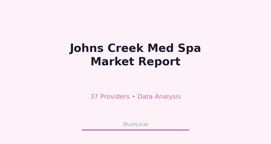 Johns Creek Med Spa Market: 37 Providers, 154 Interest Score